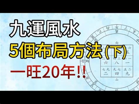 九運地運|九運風水是什麼？最旺什麼人+邊個行業最旺？